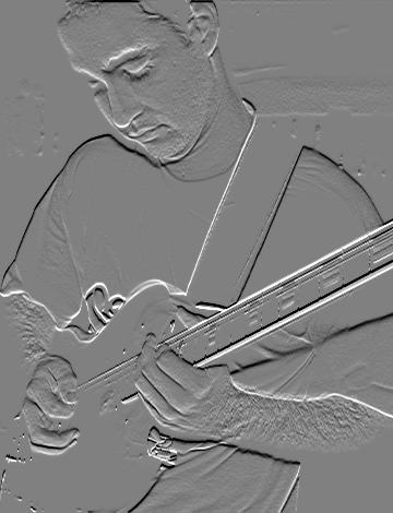 Alexandre Spinelli - Guitarrista / Tecladista / Vocais